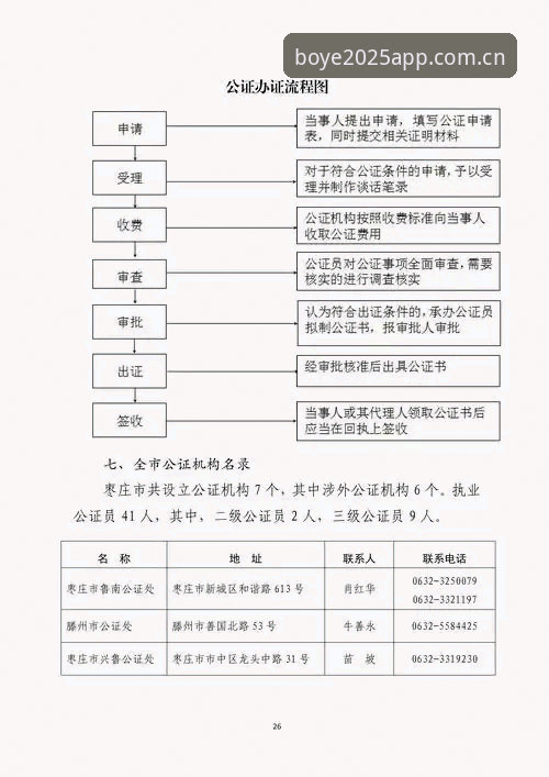 掌握博业官网2025新版登录技巧的实用指南