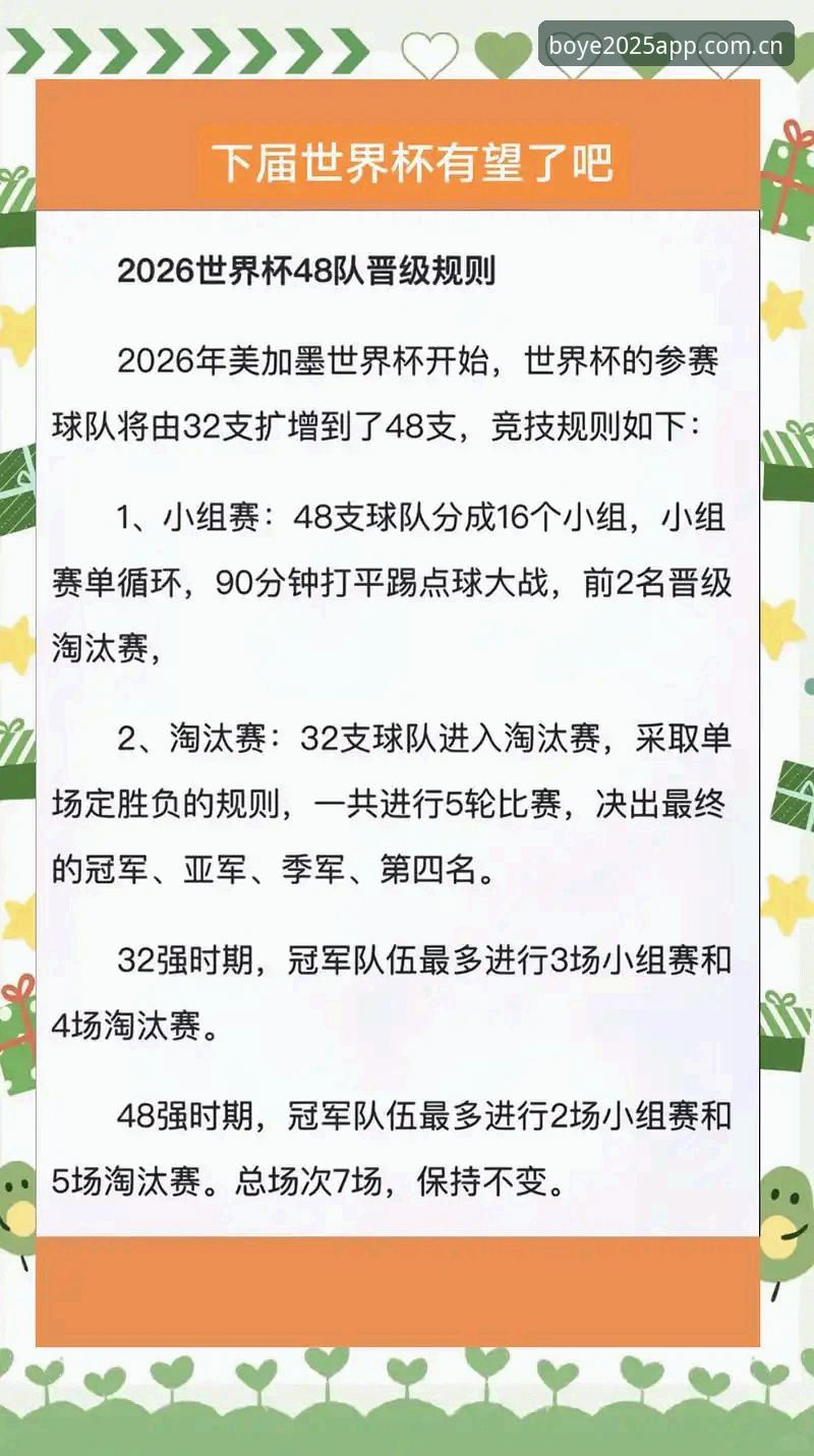 博业2025新版体验 2026世界杯扩军至48队后,2030年再扩军?中国男足参赛机会实用指南